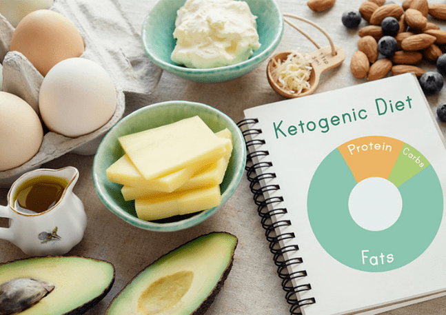 Co to jest keto-diet